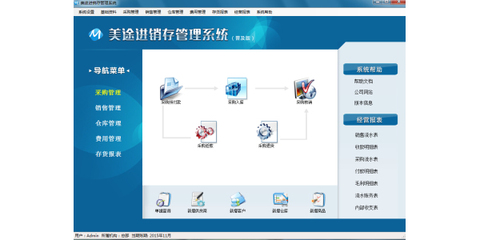 ERP系統(tǒng)選購(gòu)全攻略 企業(yè)規(guī)避風(fēng)險(xiǎn)、實(shí)現(xiàn)效益最大化的關(guān)鍵步驟